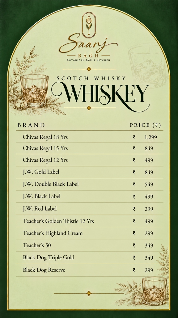 Saanj Bagh — Scotch Whisky Menu (Part 1)